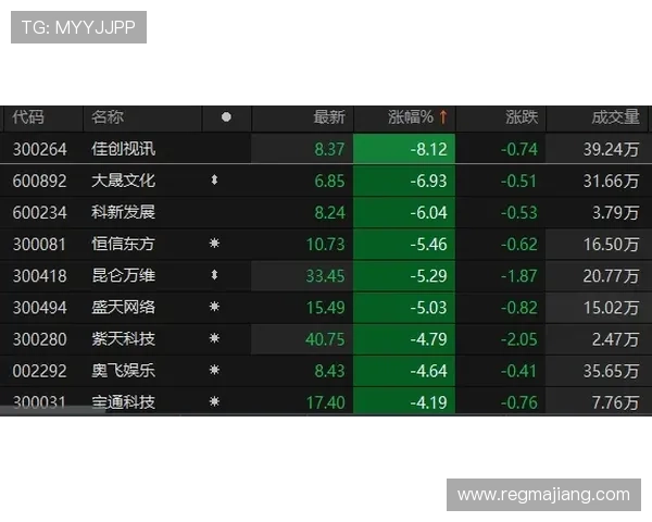 ag视讯怎么试玩新手入门攻略，详细步骤指导帮助玩家快速熟悉游戏玩法
